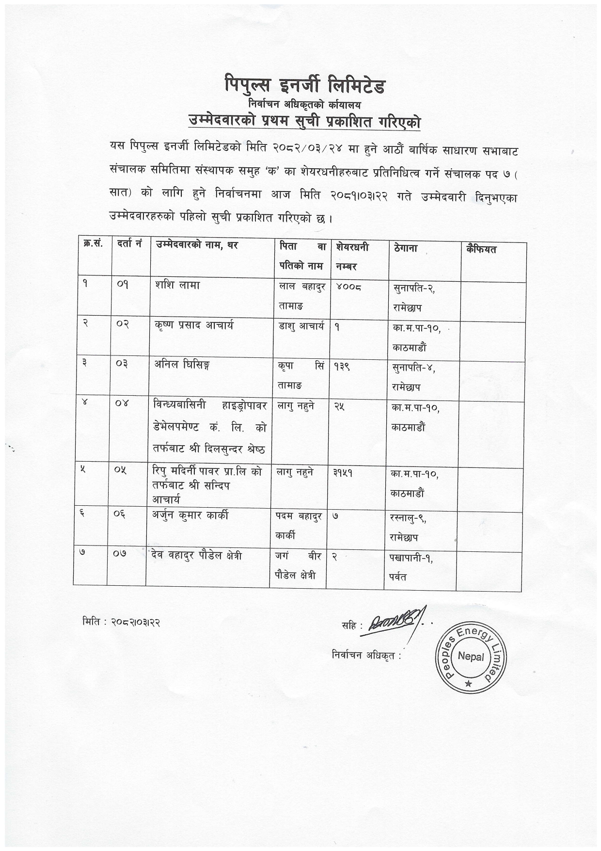 Umedwarko Pratham Suchi Prakashit page 0001